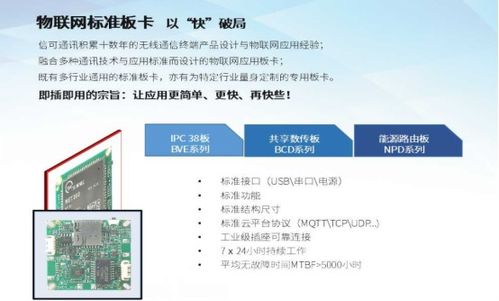 信可通訊攜物聯網一體化解決方案盛裝亮相iote2020深圳國際物聯網展