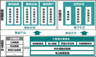 泛在電力物聯網技術架構全解析與物聯網應用服務