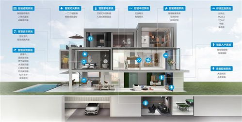 十大智能家居品牌榜單揭曉 螢石網絡連續四年穩居前列，引領物聯網應用服務新浪潮