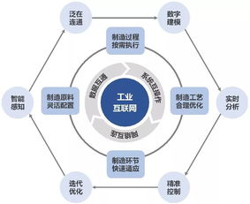 物聯(lián)網(wǎng)應(yīng)用服務(wù) 核心市場格局與產(chǎn)業(yè)生態(tài)全景